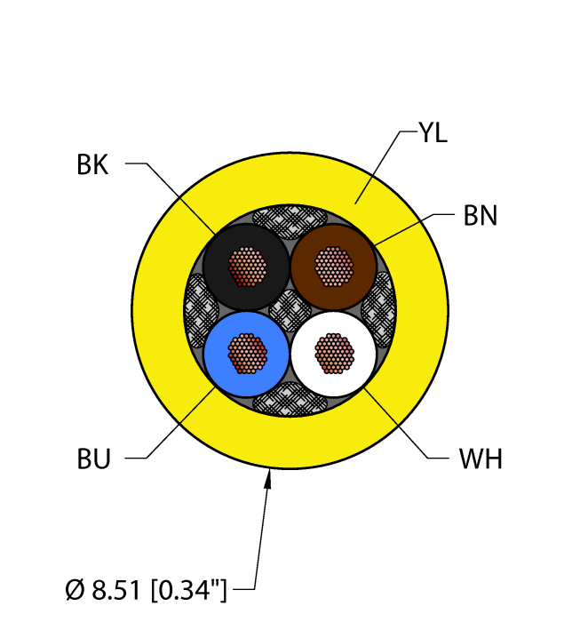 Flexible Service Cable - Reelfast™ Bulk Cable (YEL,CPE,4X18,SJOOW,MSHA)