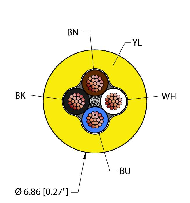 Extremelife™ Cable - Reelfast™ Bulk Cable (YEL,EX60,4X22,ITCERDB,CIC)