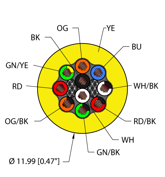 Instrumentation Tray Cable - Reelfast™ Bulk Cable (YEL,PVC,10X16,ITC)