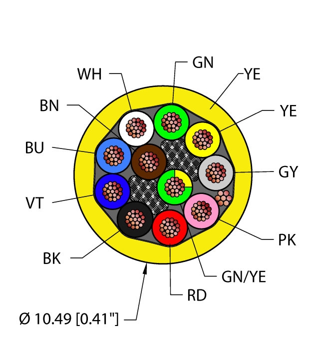 Instrumentation Tray Cable - Reelfast™ Bulk Cable (YEL,PVC,11X18,S-DF,ITC,MSHA)