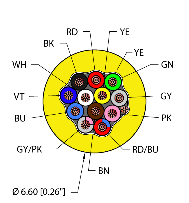 General Purpose Cable - Reelfast™ Bulk Cable (YEL,PVC,12X24,S-DF,AWM)