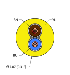 Fieldbus Technology Cable - Reelfast Bulk Cable