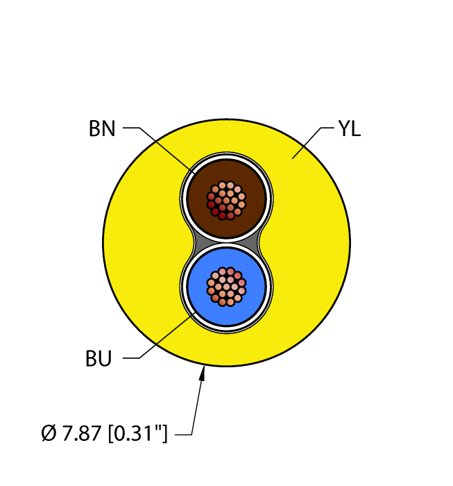 Fieldbus Technology Cable - Reelfast™ Bulk Cable (YEL,PVC,2X16,ITCERDB,MS40,AS-I)