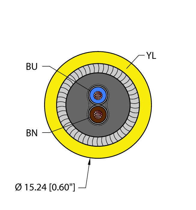 Fieldbus Technology Cable - Reelfast™ Bulk Cable (YEL,PVC,2X16,PVC,IAA,ITCERDB,AS-I)