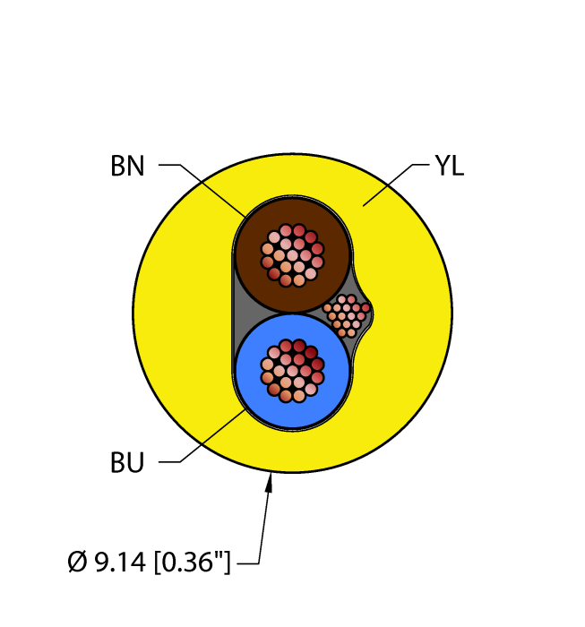 Fieldbus Technology Cable - Reelfast™ Bulk Cable (YEL,PVC,2X16,S-DF,ITCERDB,MS40,FF)