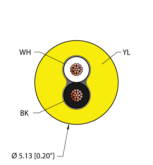 Instrumentation Tray Cable - Reelfast™ Bulk Cable (YEL,PVC,2X22,ITC,MSHA)