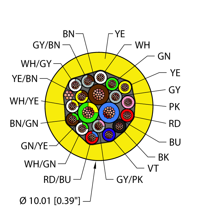 Instrumentation Tray Cable - Reelfast™ Bulk Cable (YEL,PVC,3X18+16X22,S-DF,ITC,MSHA)