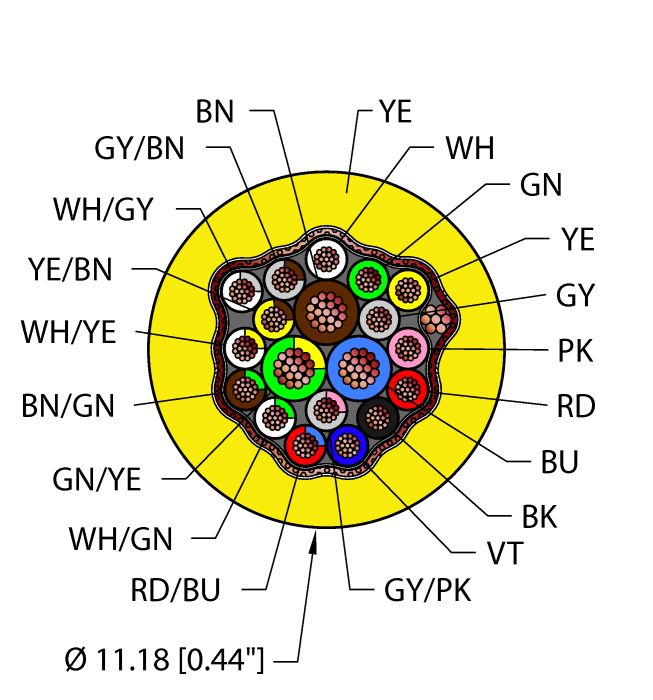Instrumentation Tray Cable - Reelfast™ Bulk Cable (YEL,PVC,3X18+16X22,S-FDB,ITC,MSHA)