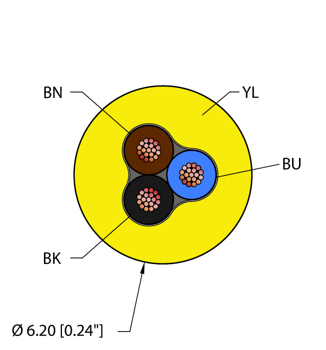 Instrumentation Tray Cable - Reelfast™ Bulk Cable (YEL,PVC,3X18,ITC,MSHA)