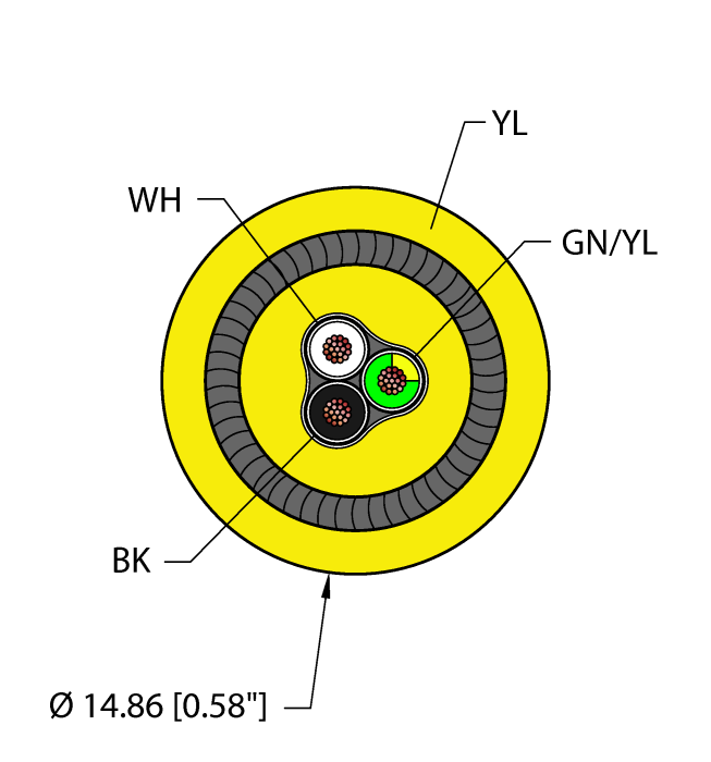 Armorfast™ Instrumentation Cable - Reelfast™ Bulk Cable (YEL,PVC,3X18,PVC,IAA,ITCERDB)