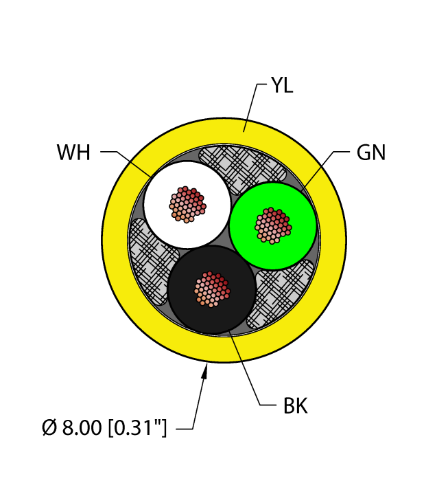Flexible Service Cable - Reelfast™ Bulk Cable (YEL,PVC,3X18,SJTOOW,MSHA)