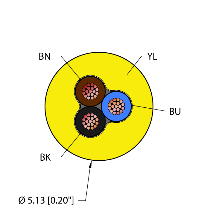 Instrumentation Tray Cable - Reelfast™ Bulk Cable (YEL,PVC,3X22,ITC,FL)