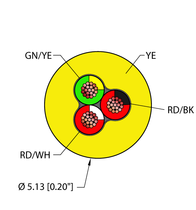 Instrumentation Tray Cable - Reelfast™ Bulk Cable (YEL,PVC,3X22,ITC,MSHA)