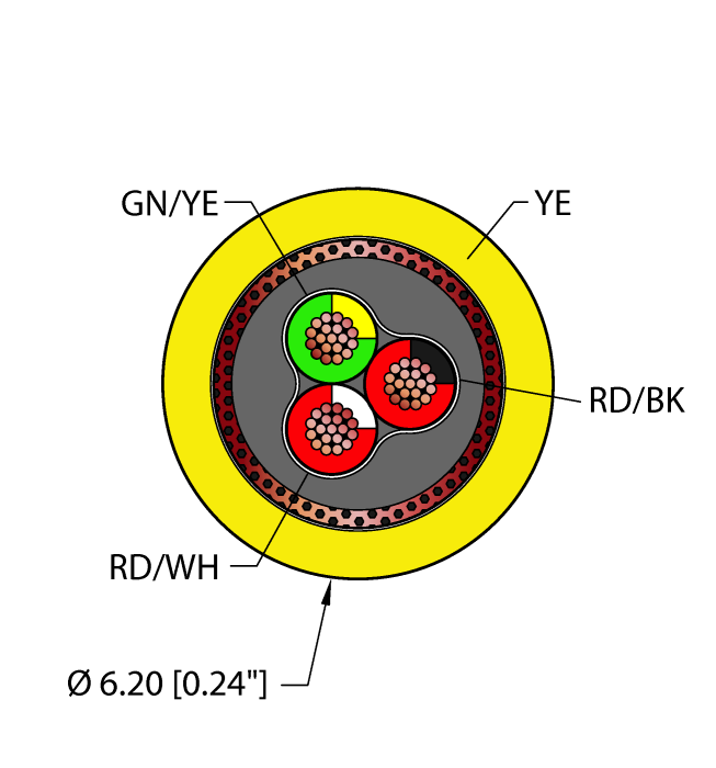 Instrumentation Tray Cable - Reelfast™ Bulk Cable (YEL,PVC,3X22,S-B,PVC,ITC)