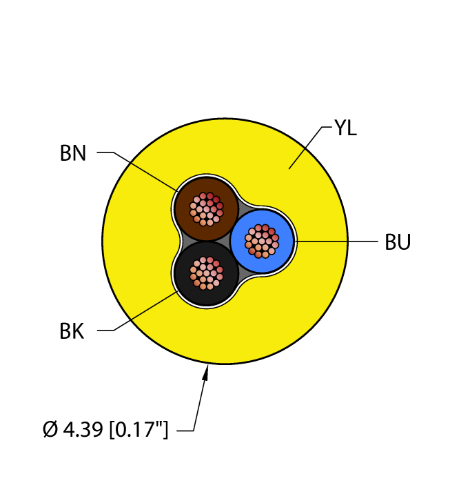 General Purpose Cable - Reelfast™ Bulk Cable (YEL,PVC,3X24,AWM,MSHA)