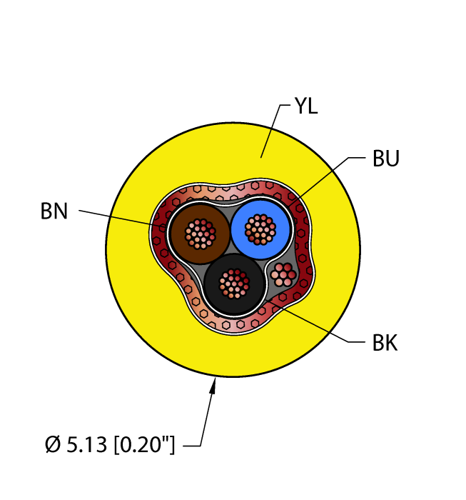General Purpose Cable - Reelfast™ Bulk Cable (YEL,PVC,3X24,S-FDB,AWM)