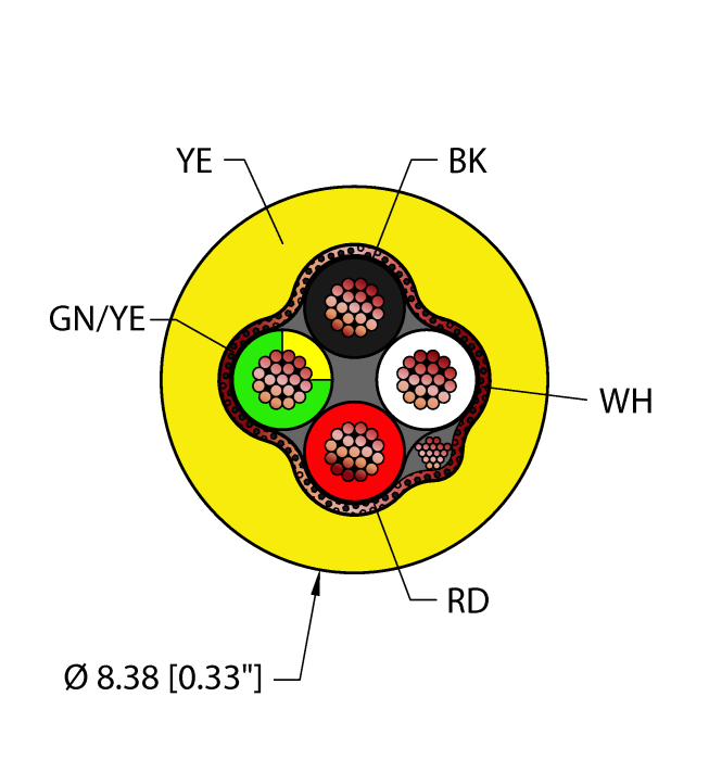 Instrumentation Tray Cable - Reelfast™ Bulk Cable (YEL,PVC,4X16,S-FDB,ITC)