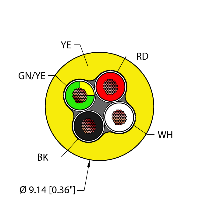 Power Tray/Exposed Run/Direct Burial Cable - Reelfast™ Bulk Cable (YEL,PVC,4X16,TCERDB)