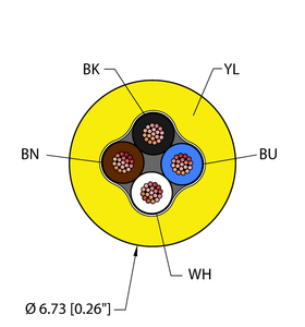 Instrumentation Tray Cable - Reelfast Bulk Cable