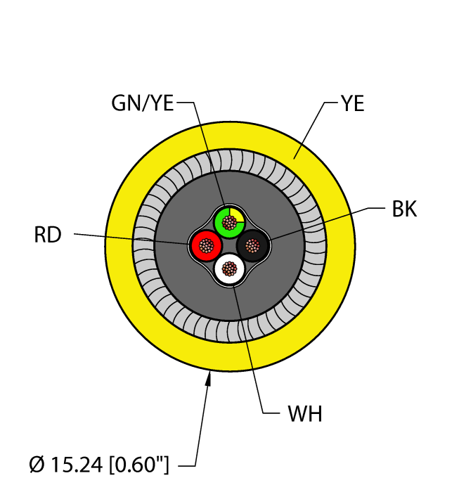 Armorfast™ Instrumentation Cable - Reelfast™ Bulk Cable (YEL,PVC,4X18,PVC,IAA,ITCERDB)