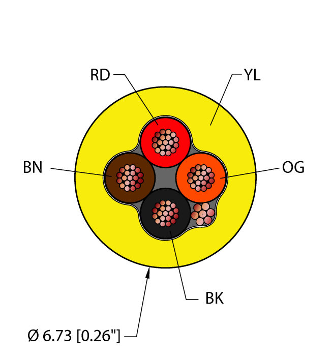 Instrumentation Tray Cable - Reelfast™ Bulk Cable (YEL,PVC,4X18,S-DF,ITC)