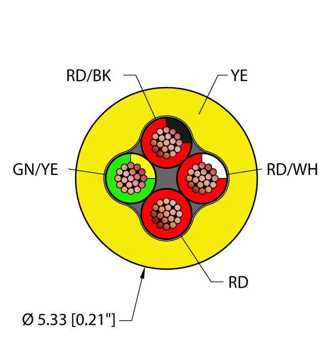 Instrumentation Tray Cable - Reelfast™ Bulk Cable (YEL,PVC,4X22,ITC,MSHA,V2)