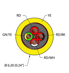 Instrumentation Tray Cable - Reelfast Bulk Cable