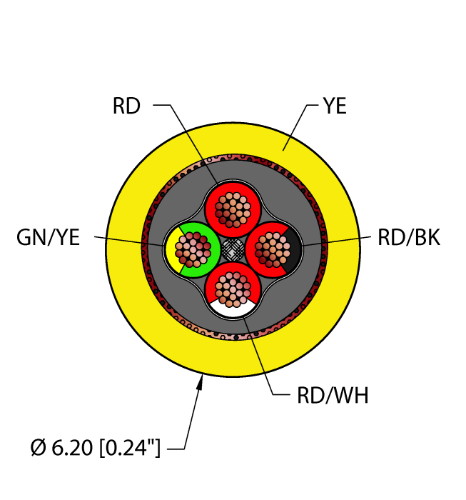 Instrumentation Tray Cable - Reelfast™ Bulk Cable (YEL,PVC,4X22,S-B,PVC,ITC)