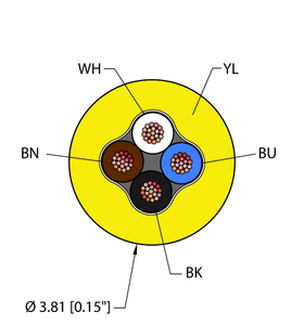 General Purpose Cable - Reelfast Bulk Cable