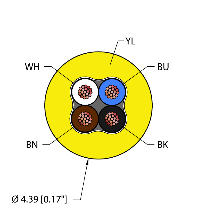 General Purpose Cable - Reelfast™ Bulk Cable (YEL,PVC,4X24,AWM,V2)