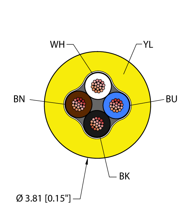 General Purpose Cable - Reelfast™ Bulk Cable (YEL,PVC,4X24,AWM)