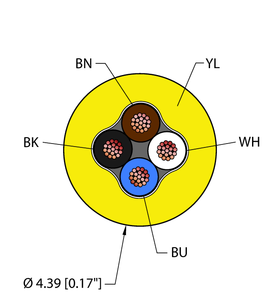 General Purpose Cable - Reelfast Bulk Cable