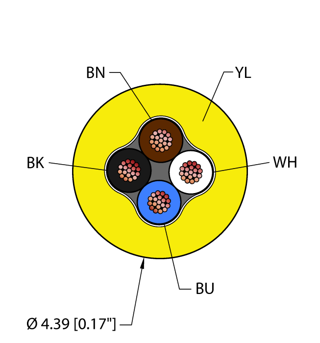 General Purpose Cable - Reelfast™ Bulk Cable (YEL,PVC,4X24,CL2)