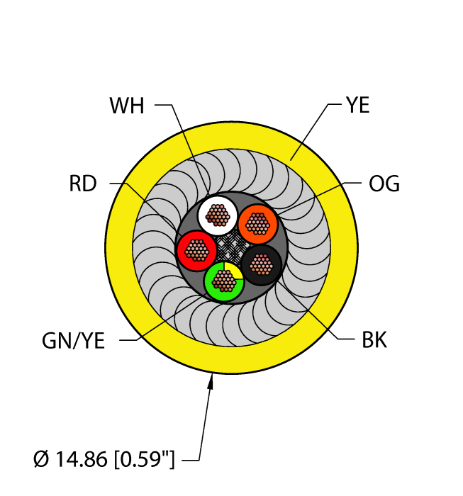 Armorfast™ Instrumentation Cable - Reelfast™ Bulk Cable (YEL,PVC,5X18,IAA,MCDB)