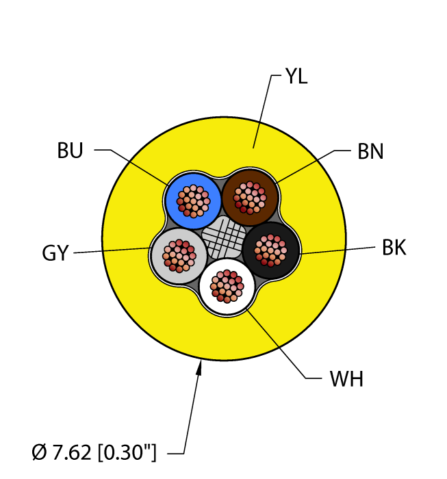 Instrumentation Tray Cable - Reelfast™ Bulk Cable (YEL,PVC,5X18,ITC,MSHA,V3)