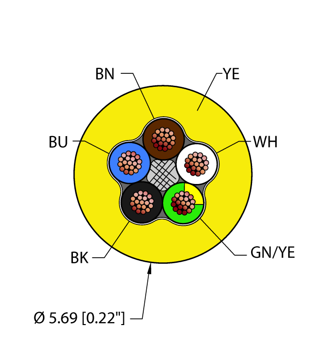 Instrumentation Tray Cable - Reelfast™ Bulk Cable (YEL,PVC,5X22,ITC,FL)