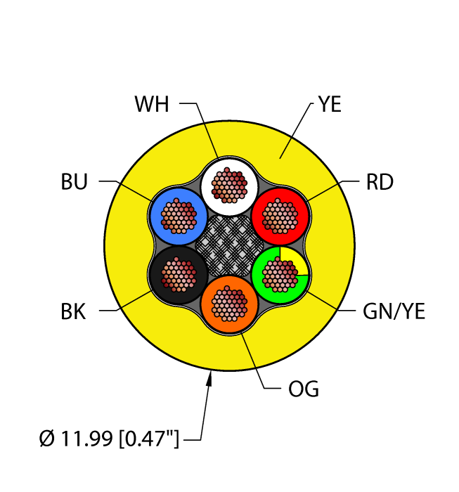 Instrumentation Tray Cable - Reelfast™ Bulk Cable (YEL,PVC,6X14,ITC)