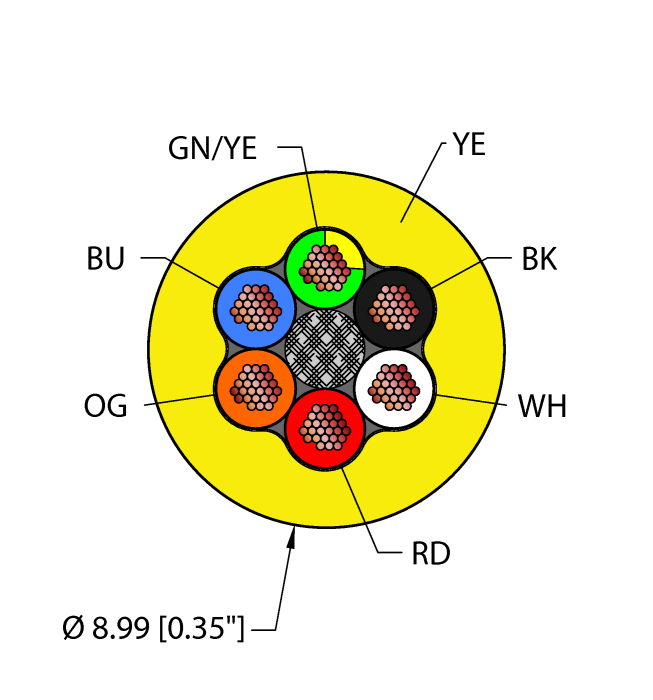 Instrumentation Tray Cable - Reelfast™ Bulk Cable (YEL,PVC,6X16,ITC)