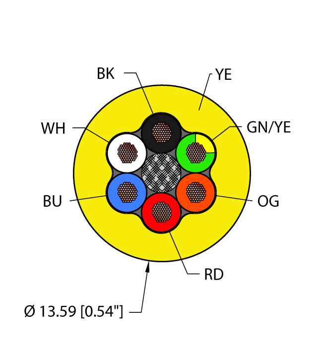 Flexible Service Cable - Reelfast™ Bulk Cable (YEL,PVC,6X16,STOOW,MSHA)