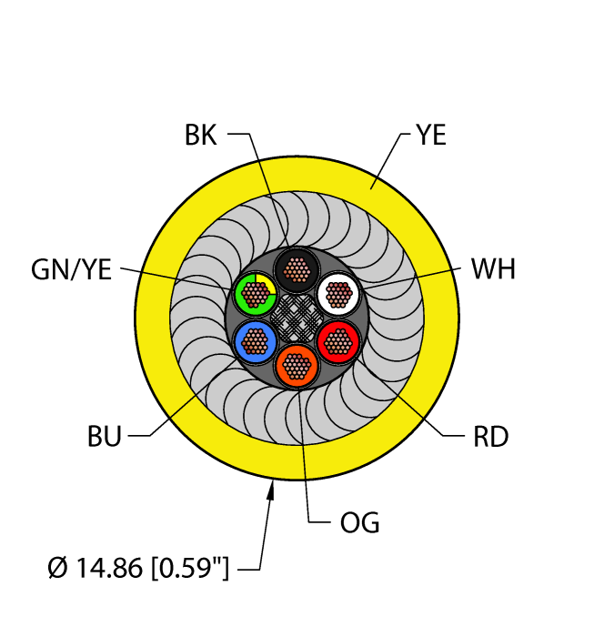 Armorfast™ Instrumentation Cable - Reelfast™ Bulk Cable (YEL,PVC,6X18,IAA,MCDB)