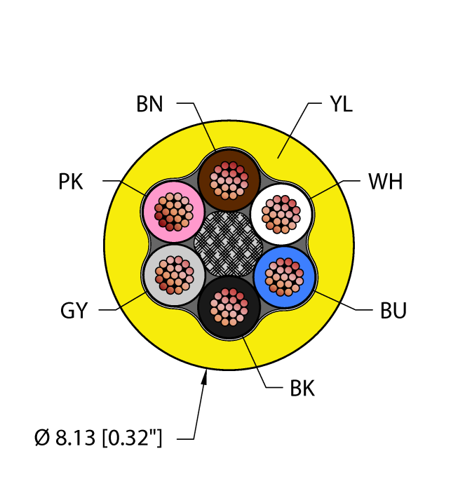 Instrumentation Tray Cable - Reelfast™ Bulk Cable (YEL,PVC,6X18,ITC,V2)