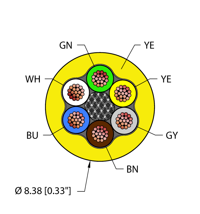 Instrumentation Tray Cable - Reelfast™ Bulk Cable (YEL,PVC,6X18,ITC)