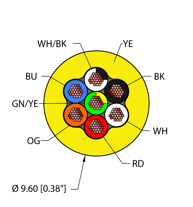 Instrumentation Tray Cable - Reelfast™ Bulk Cable (YEL,PVC,7X16,ITC)