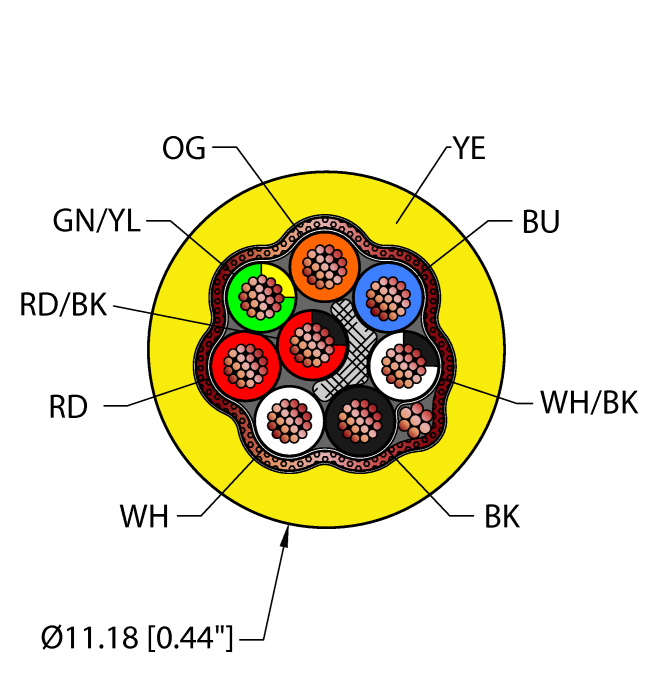Instrumentation Tray Cable - Reelfast™ Bulk Cable (YEL,PVC,8X16,S-FDB,ITC)