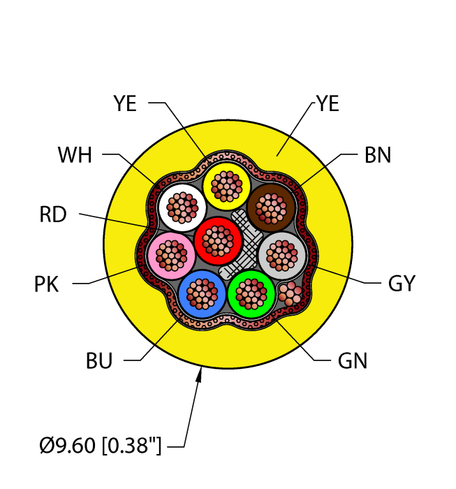 Instrumentation Tray Cable - Reelfast™ Bulk Cable (YEL,PVC,8X18,S-FDB,ITC)