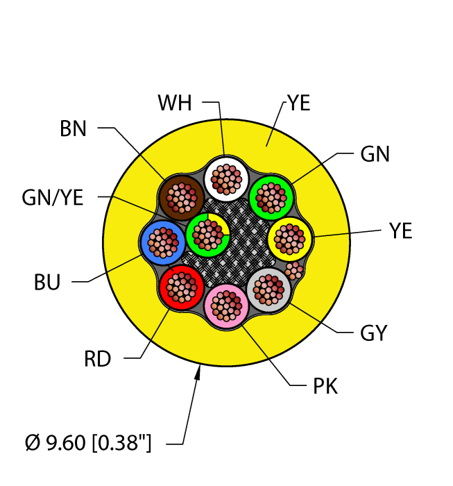 Instrumentation Tray Cable - Reelfast™ Bulk Cable (YEL,PVC,9X18,S-DF,ITC,MSHA)