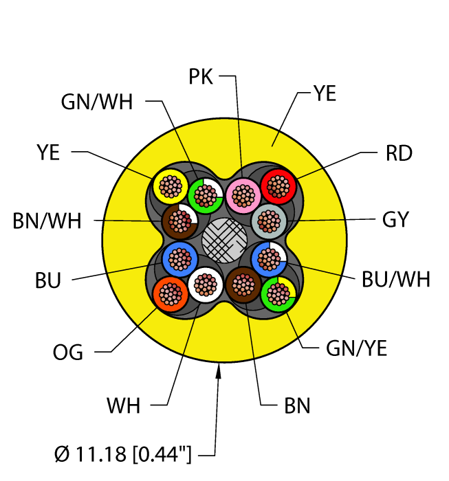 Flexlife™ Cable - Reelfast™ Bulk Cable (YEL,TPE,12X18,AWM,FL20,CTRACK)