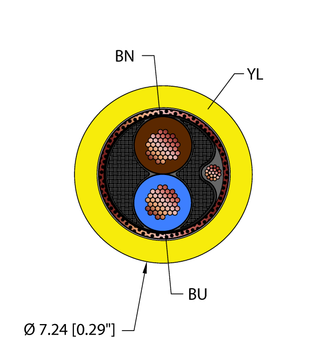 Instrumentation Tray Cable - Reelfast™ Bulk Cable (YEL,TPE,2X18,S-FDB,ITC,FL)