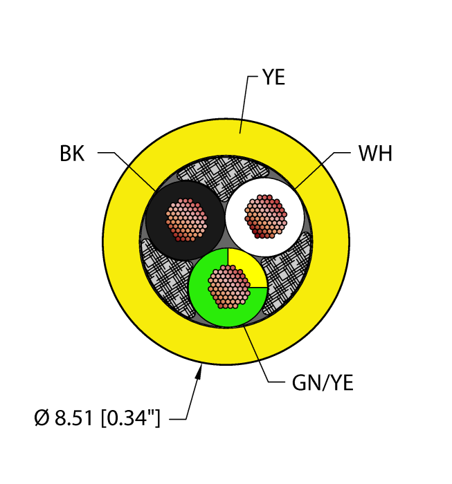 Power Tray/Exposed Run/Direct Burial Cable - Reelfast™ Bulk Cable (YEL,TPE,3X16,TCERDB)