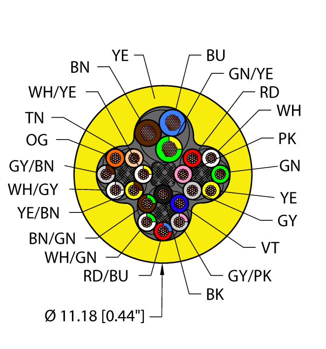 Flexlife™ Cable - Reelfast™ Bulk Cable (YEL,TPE,3X18+18X22,AWM,FL20,CTRACK)
